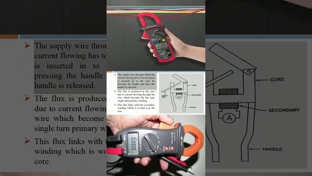 Clip-on meter