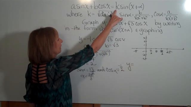How do you write asinx+bcosx as ksin(x+α)?