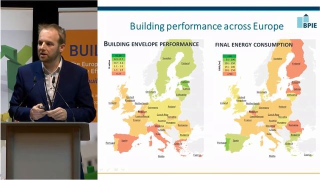 Concerted Action EPBD Workshop - Smart buildings in a decarbonised energy system