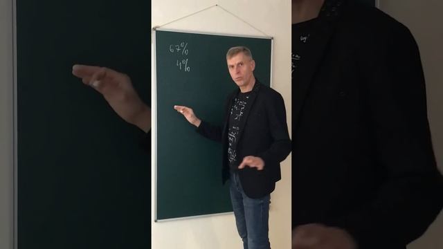 Задача Сколько процентов у жены