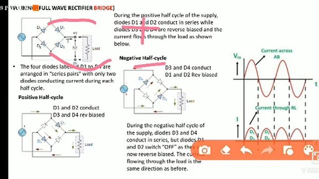 Rectifier Lecture 2