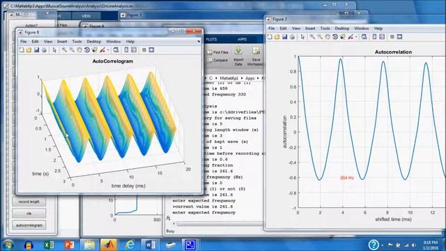 On Line Analysis of a Sound Wave Using Matlab