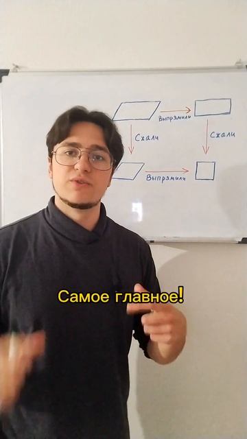 Схема рождения фигур #егэ #матан #математика #огэ #репетитор #егэ2024 #огэ2024 #геометрия