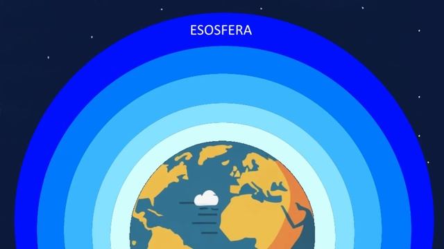 L'aria, l'Atmosfera e la pressione atmosferica - Per la Scuola Primaria