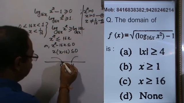 30.Domain & Range of Exponential & log. functions Class-XI/II/IIT/AIEEE (Maths)