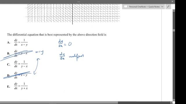 VCAA 2014 Specialist Math MCQ Solution Discussion