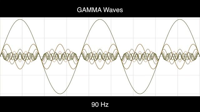90 Hz Pure BINAURAL Beat 🛑 GAMMA Waves [100 Hz Base Frequency]