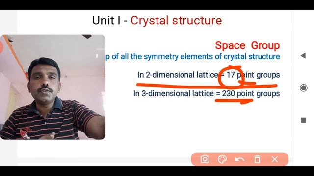 Point group, Space group, 2-d Bravais lattice