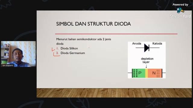 Pengantar Elektronika Section 9 - Dioda