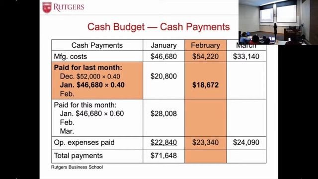 Master Budgets (continued) - Managerial Accounting - L10 - Professor Chanyuan (Abigail) Zhang