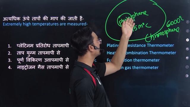 Class-28 Target in 40 Days NDA 2024 |Science| Free Crash Course | Full Preparation | By ANAND Sir