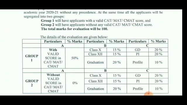 NIT AGARTALA  MBA ADMISSION WITHOUT GATE/GMAT/CMAT/CAT | Last Date 6 July | Admission Updates