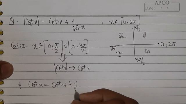 The number of solutions of the equation |cot x|= cot x+ 1/sin x in the interval..I Krishna Ke Doubt