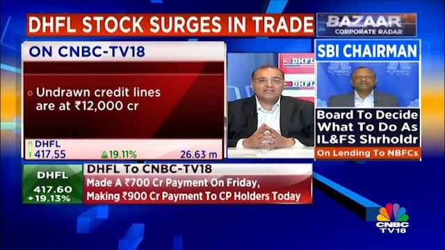 Repco Home Fin: Dependence On Market Borrowing Is Only About 17% | Corporate Radar
