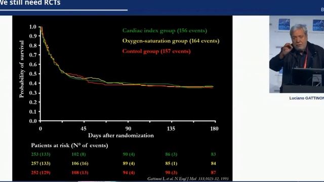 We still need RCTs Luciano Gattinoni 2019