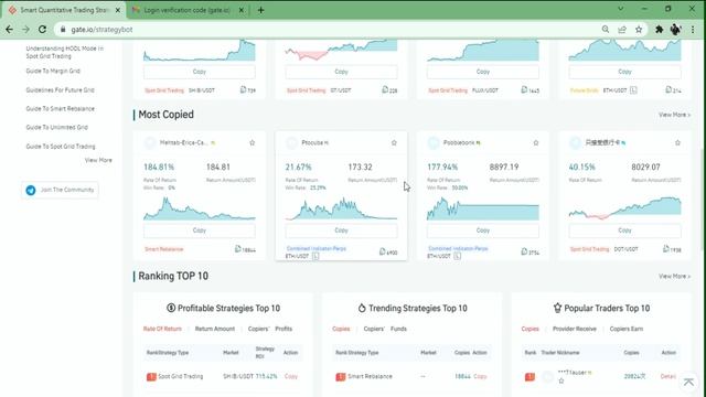 COPY TRADING GATE.IO: How to Make Money with Gate.io Copy Trading|@AnyInformation984
