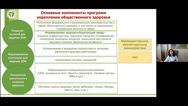 Драпкина О М