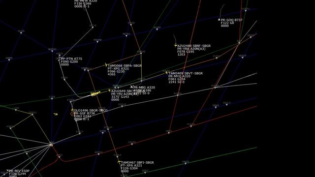 Escuta Aérea e Radar do tráfego aéreo do Aeroporto de Guarulhos e de Congonhas