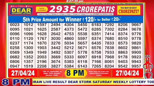 Dear stork saturday weekly lottery 8:00 PM 27.03.2024 Dear nagaland state lottery live draw result