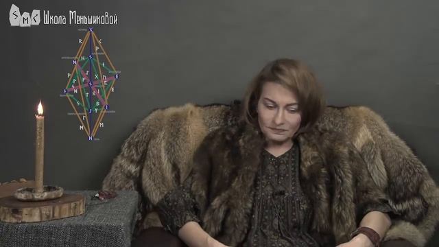 Четыре магических пути