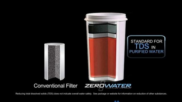 Zero Water - Savings