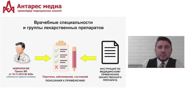 Юридические горизонты клинических рекомендаций в практике врача-невролога