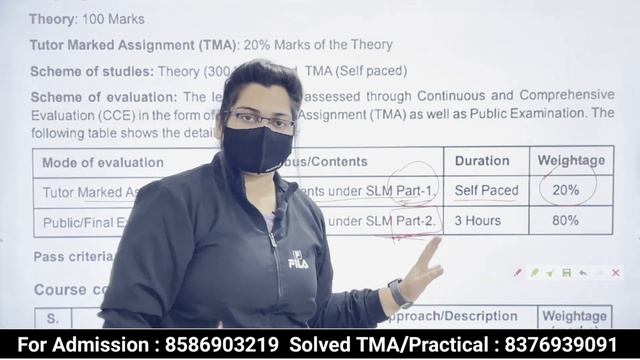 NIOS Class 12 Maths Syllabus & Blue Print | Total Kitne Chapters Padhne hai ?
