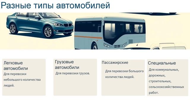 🚙 Ивченко Иван 🚗 Участник IV Всероссийского конкурса «БЕРЕГИСЬ АВТОМОБИЛЯ!»