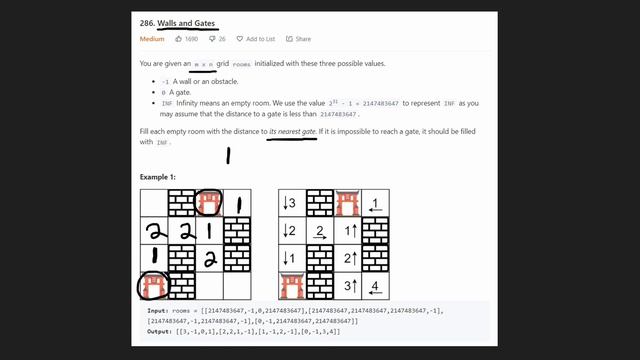 04 - Leetcode 286: Walls and Gates (RU)