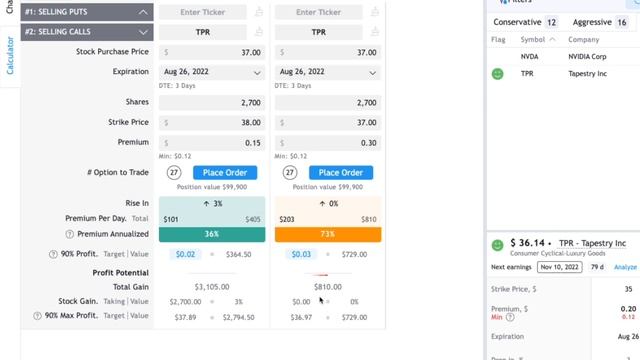 What Is The Best Strike Price To Sell A Covered Call?