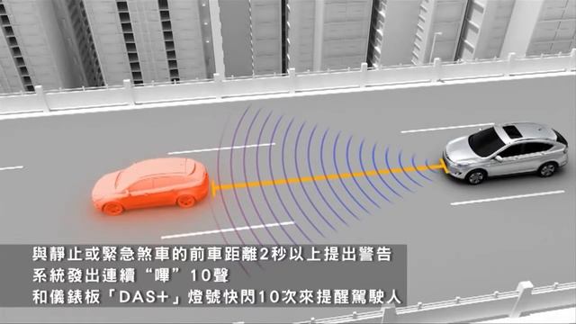 DAS+ Hệ thống cảnh báo an toàn lái xe