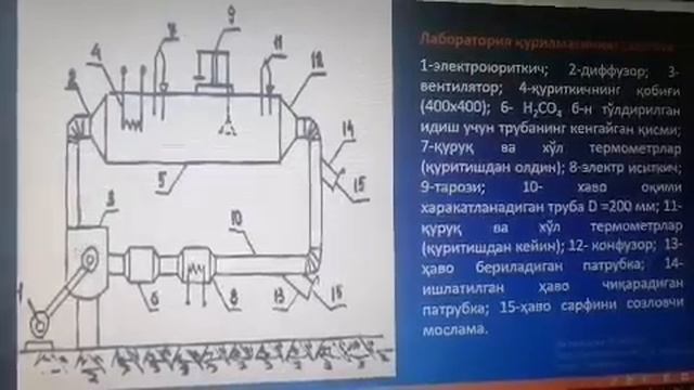 Масофавий укитиш. Лаборатория иши.