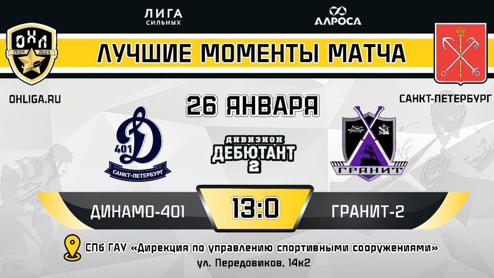 ОБЗОР / ДИНАМО 401 - ГРАНИТ 2 / 26.01.25 / ОХЛ САНКТ-ПЕТЕРБУРГ / ДИВИЗИОН ДЕБЮТАНТ 2