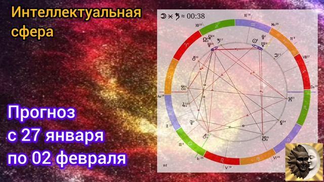 Рекомендации с 27 января по 02 февраля