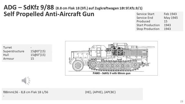 Part 8 - EQUIPMENT: German Self Propelled Anti-Aircraft Artillery Part 2