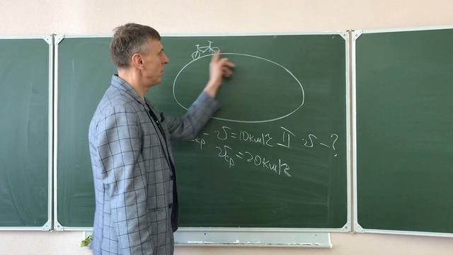 Математика Задача, которую не решил Ньютон СРЕДНЯЯ СКОРОСТЬ