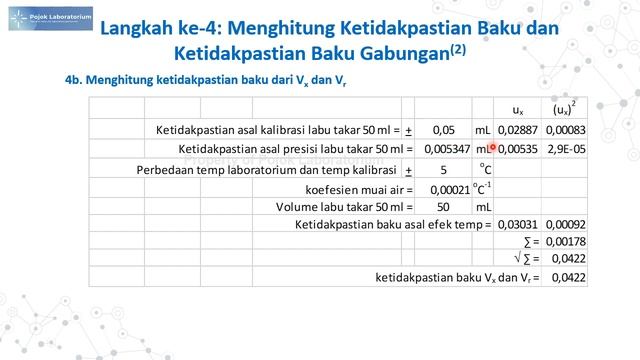 Seri Ketidakpastian cara Bottom-Up. Bag 3.8: Studi Kasus EK Spektrofotometri (Mn dalam Baja)