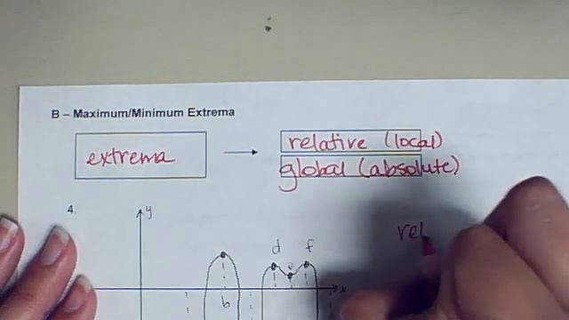 Increasing/Decreasing & Maximum/Minimum