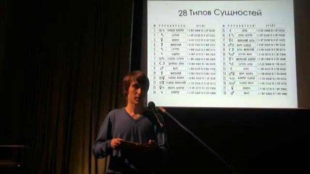 13. Кравченко С. Реальная и бредологическая типология