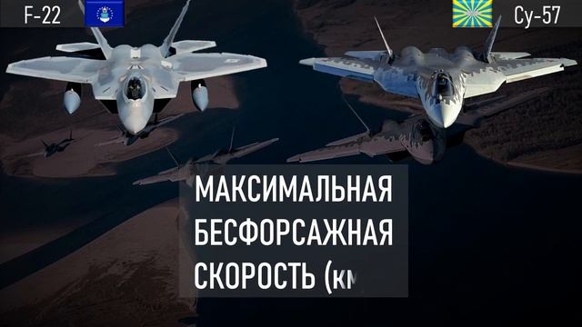 Су-57 против F-22
