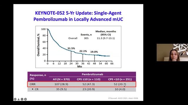 Hind MRABTI: Traitement systémique du cancer de vessie métastatique-15ème J.O.U -29 Janvier 2022