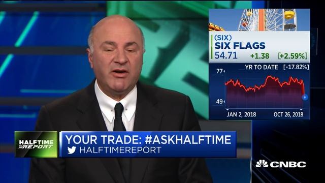 Kevin O'Leary weighs in on Six Flags