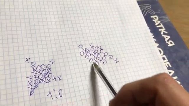 Игра крестики-нолики пять в линию