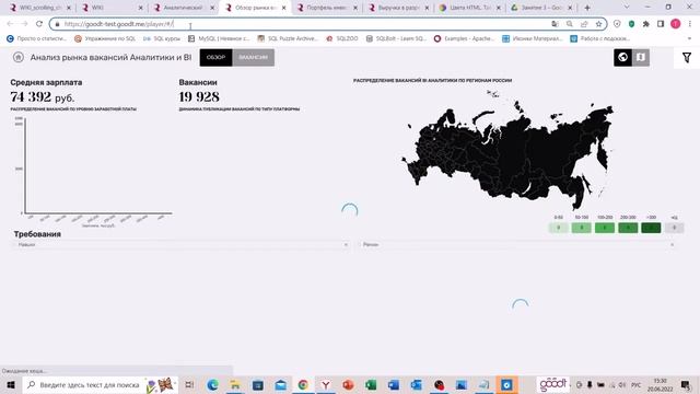 Тема 3.5. Страница со скроллингом и без него