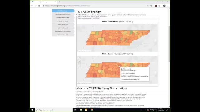 TN FAFSA Frenzy Data Visualizations: 2018-2019