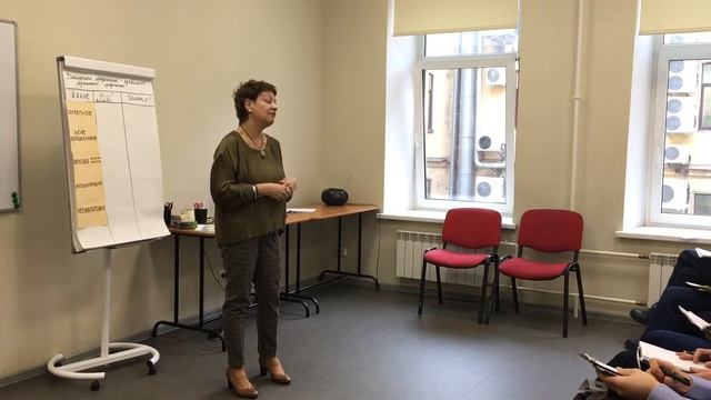 Бизнес-тренер Виктория Ковалева - Успешный продажник – правильно обученный продажник