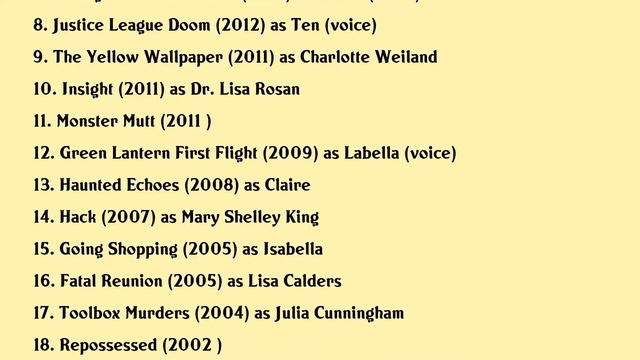Juliet Landau Movies list Juliet Landau| Filmography of Juliet Landau