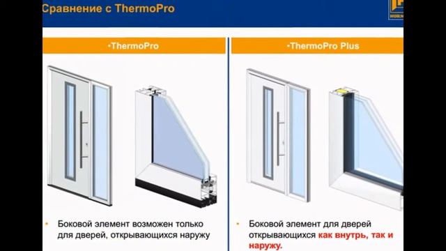 Сравнение входных  дверей Termo Pro  и  Termo Pro Plus Хёрманн