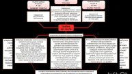Разбор понятий кража, грабеж, разбой. Защита, наказания по статьям.