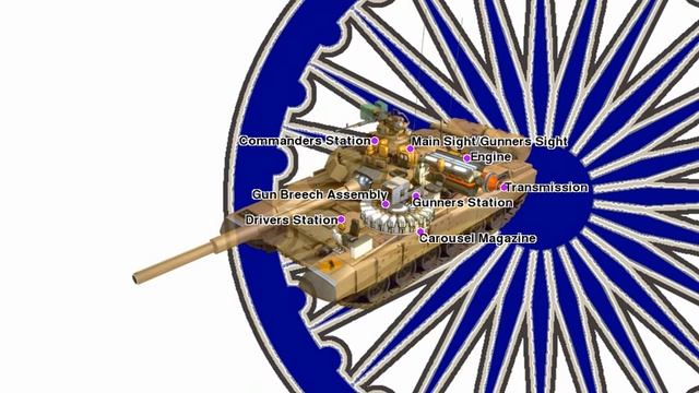 T-90 S Bishma Tank Visualisation with Autoloader Animation